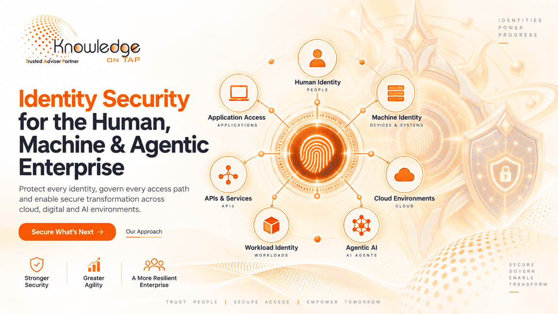 Identity Security for the human, machine and agentic enterprise