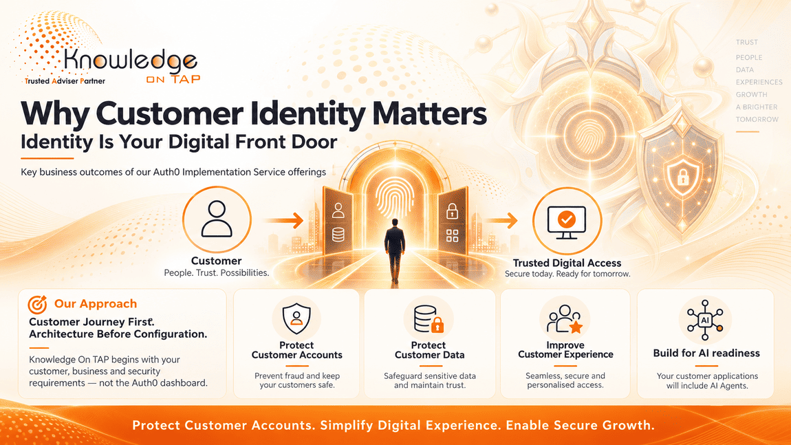 Why Customer Identity matters — Identity is your digital front door: protect customer accounts, protect customer data, improve customer experience and build for AI readiness