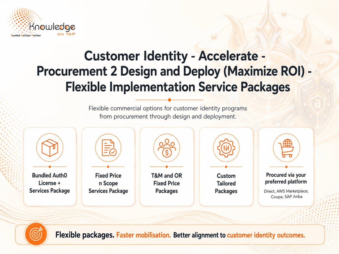 Customer Identity — Accelerate: flexible Auth0 implementation service packages from procurement through design and deploy — bundled licence + services, fixed price and scope, T&M or fixed price, custom tailored, procured via your preferred platform