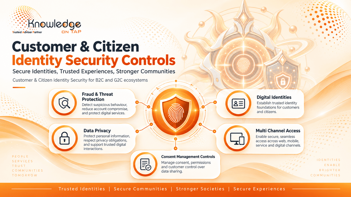 Customer and citizen identity security