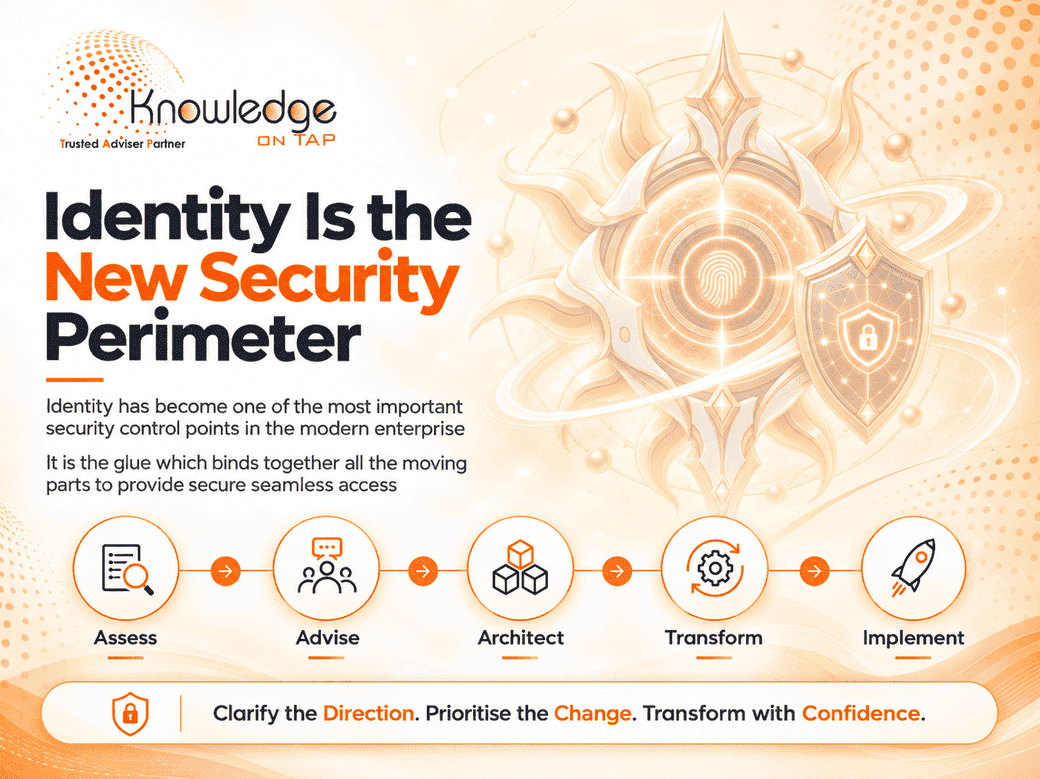 Knowledge On Tap identity security capabilities
