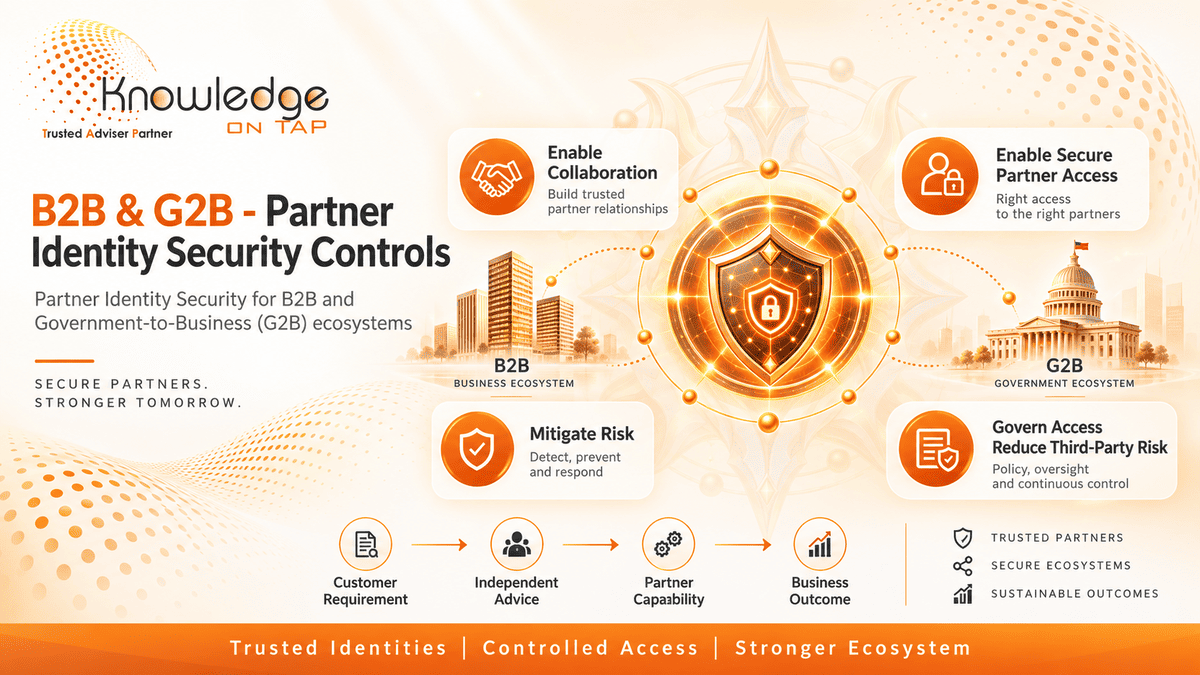 Partner identity security