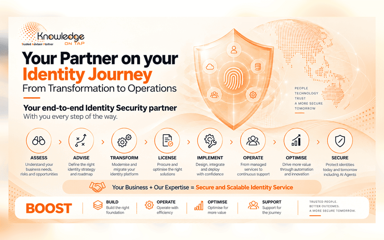 Your identity journey partner