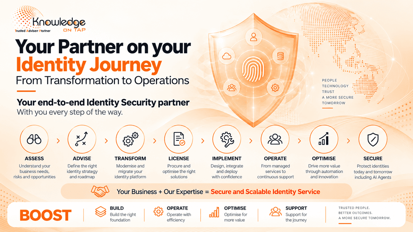 From transformation to operations