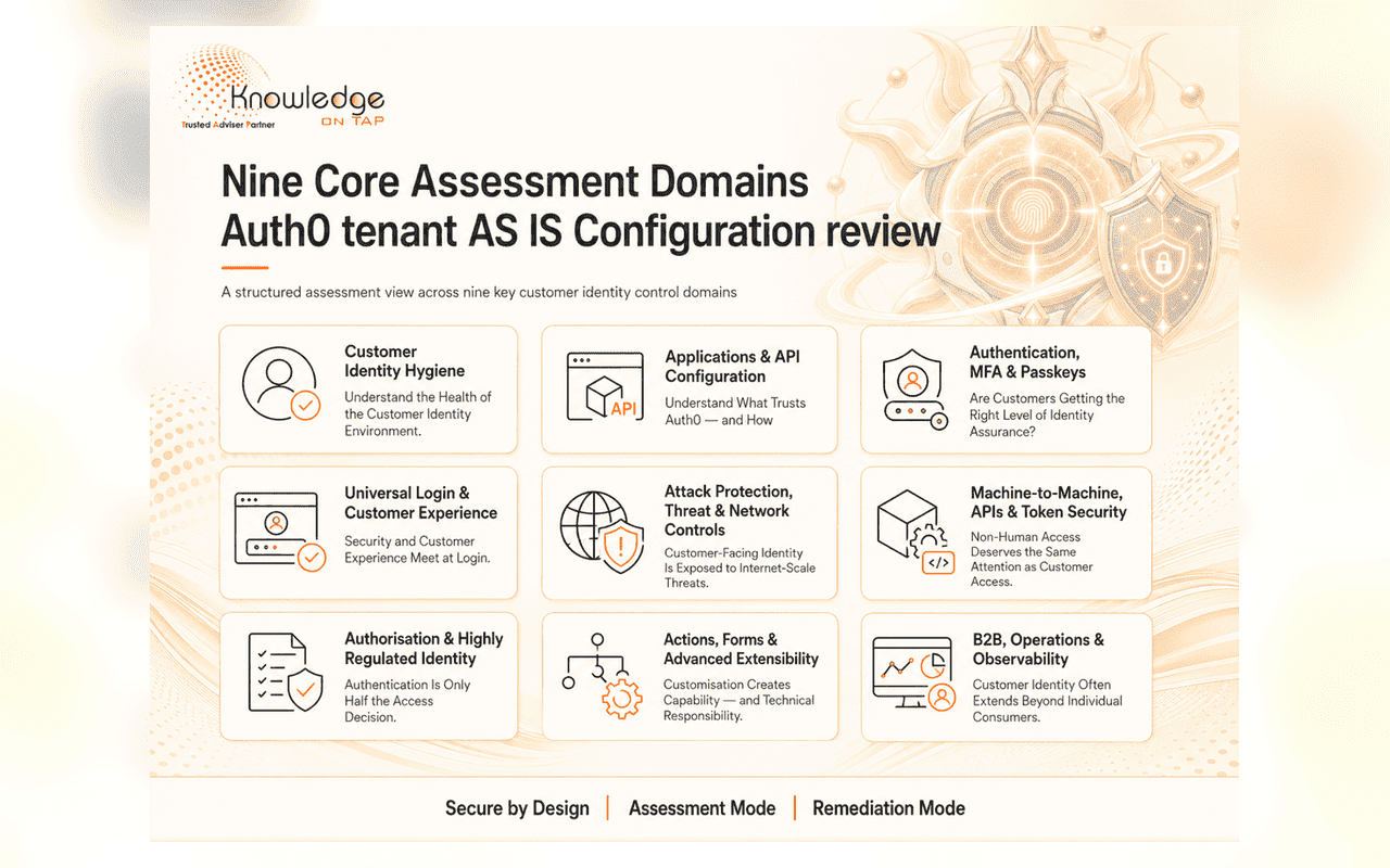 Auth0 assessment domains