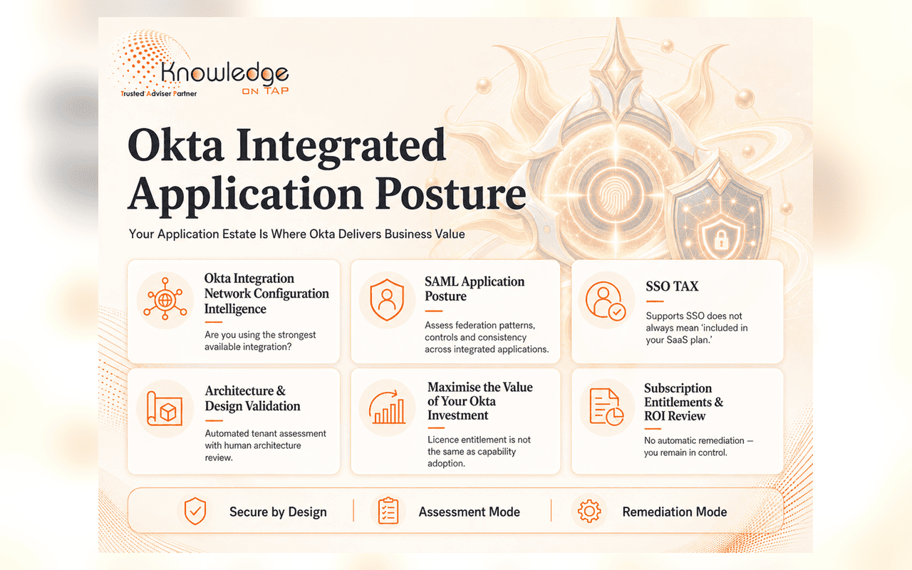 Okta integrated application posture