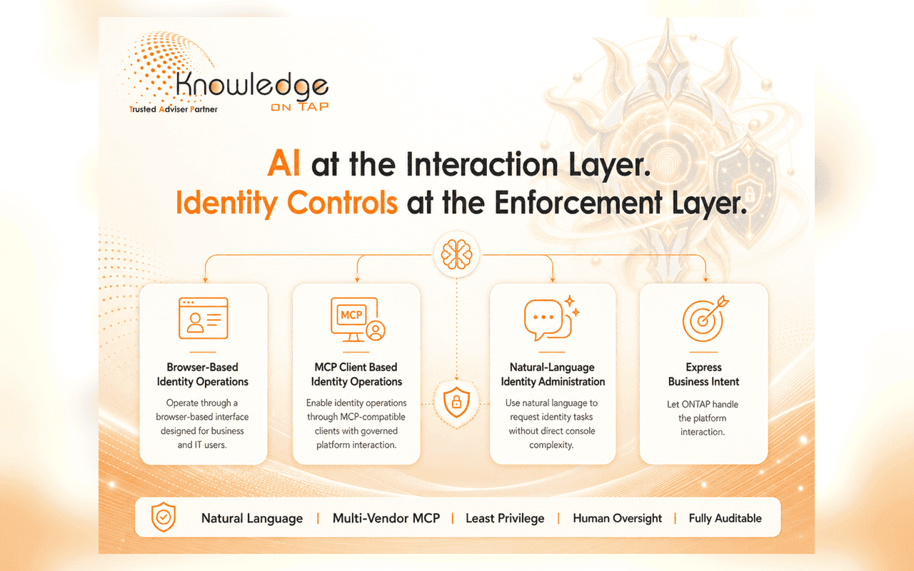 Identity controls at the enforcement layer