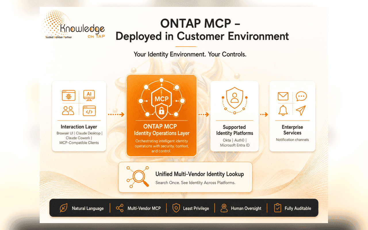 ONTAP MCP deployment architecture