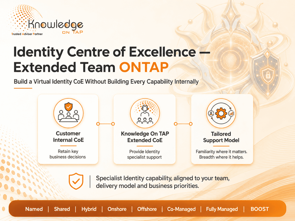 Identity Centre of Excellence — Extended Team ONTAP